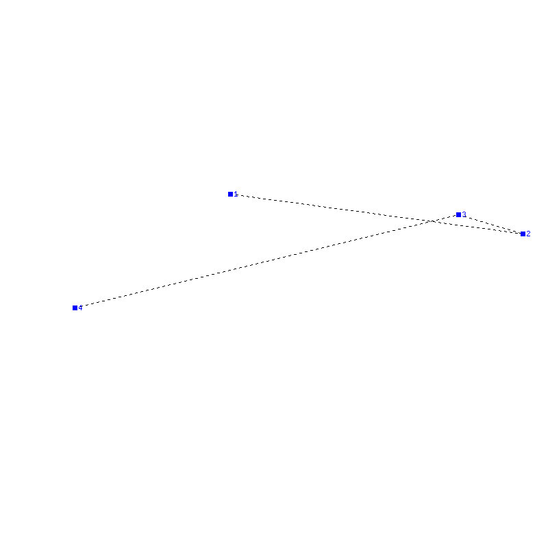 Flugauswertung